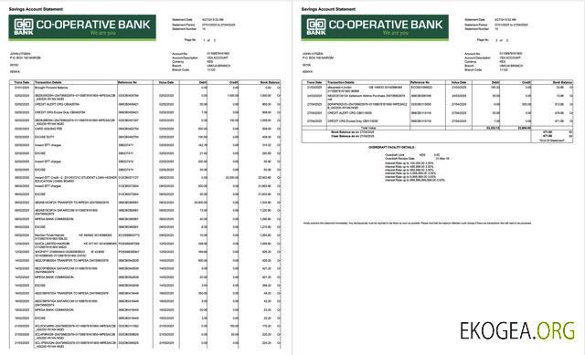 Relevé de compte de la Kenya Co operative Bank Modèle Word et PDF, 2 pages